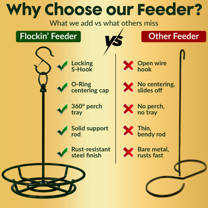 Cylinder Bird Feeder Holder - Feeders for Outdoors Hanging - Holds Bird Seed Cylinders with Hole, Logs, & Birdseed Cakes up to 6" Diameter - Includes O-Ring & Locking S Hook - Cylinder Sold Separately