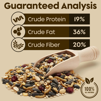 Cardinal Bird Seeds for Outside Wild Birds - Premium Cardinal Bird Feed with Sunflower Seed, Mealworms & Peanuts - Bird Food for Outside Wild Birds - Attracts Cardinals & Songbirds - No Fillers (5LBS)