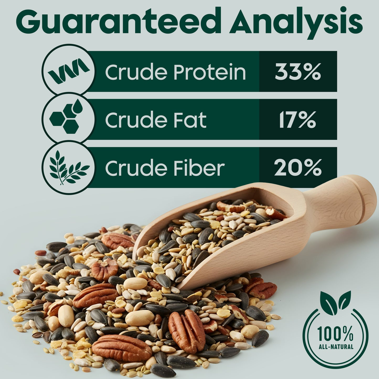 Year-Round Bird Food for Outside Wild Birds - Premium Bird Feed with Sunflower Seeds, Chips & Peanuts - Bird Seeds for Outside Wild Birds - Attracts Various Songbirds - No Fillers - USA Made (5LBS)