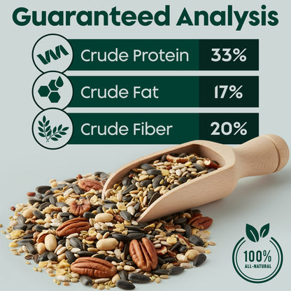 Year-Round Bird Food for Outside Wild Birds - Premium Bird Feed with Sunflower Seeds, Chips & Peanuts - Bird Seeds for Outside Wild Birds - Attracts Various Songbirds - No Fillers - USA Made (5LBS)