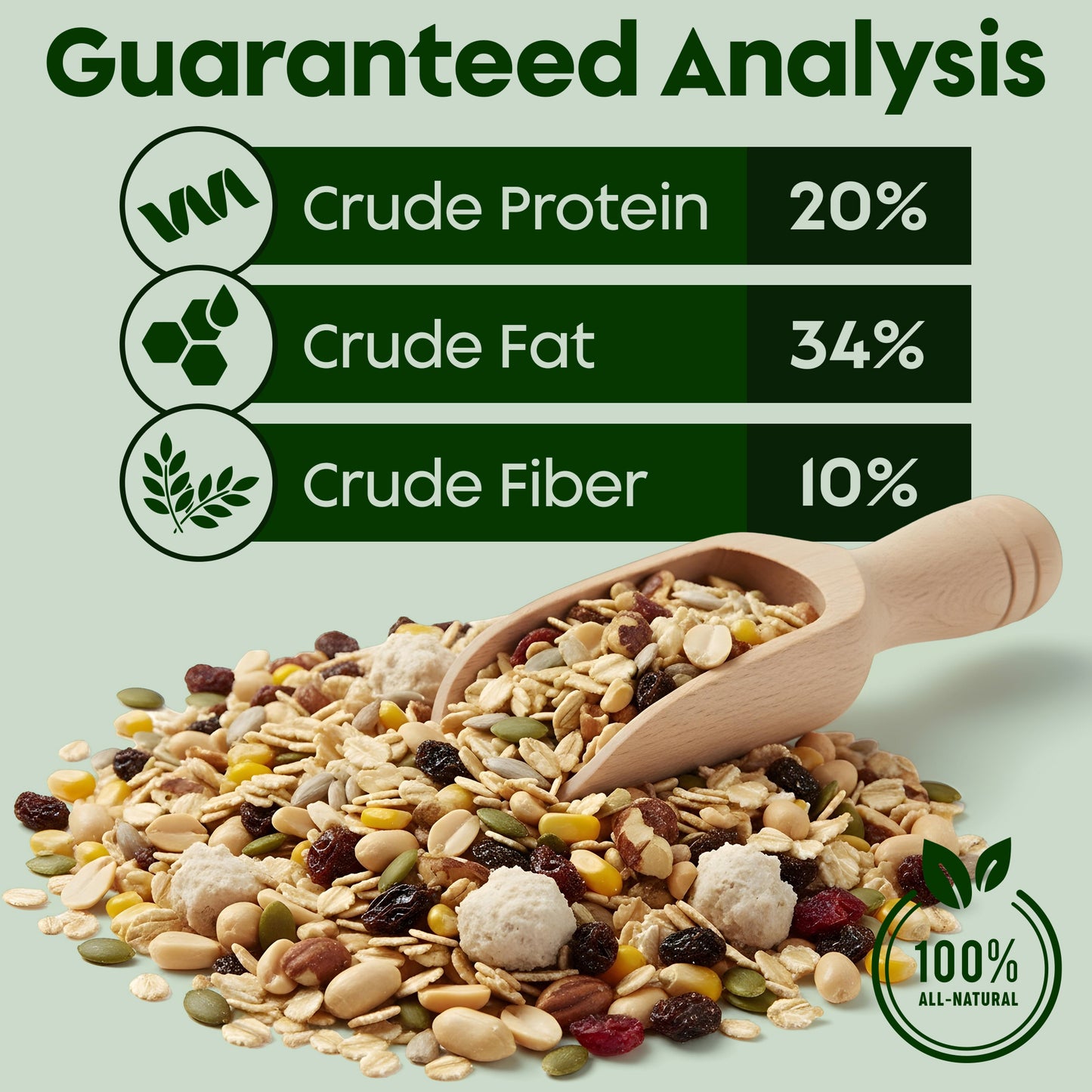 Woodpecker Bird Seeds for Outside Wild Birds - Premium Woodpecker Food with Sunflower Chips, Peanuts &amp; Suet - Attract Woodpeckers &amp; Songbirds - Bird Food for Outside Wild Birds - No Fillers (5LBS)